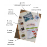 Nomenclature montessori des animaux : Français : Arabe